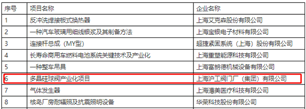 2021ϺмζרҵĿʾֽͼ